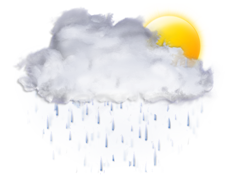 prognoza za 2025-12-12